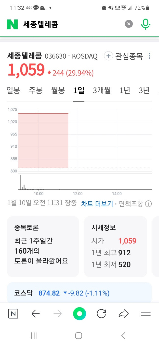 “세종텔레콤 주가 급등, 주의하세요”…제4이통 ‘적격’의미 제한적