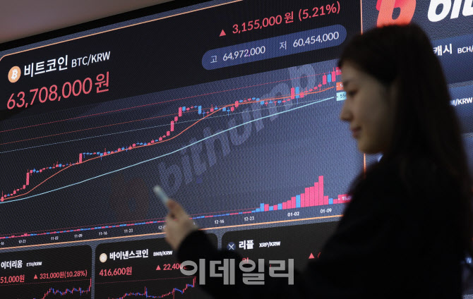 "왜 비트코인 ETF 거래 안돼?"…돈이 움직인다