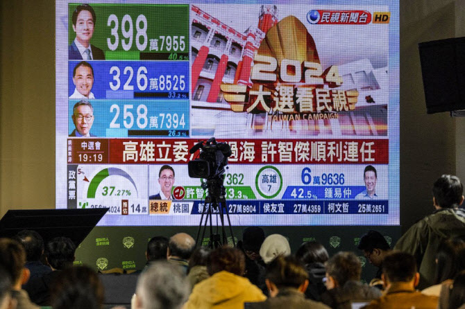 대만 선거 개표율 90% 돌파…민진당 라이칭더 선두