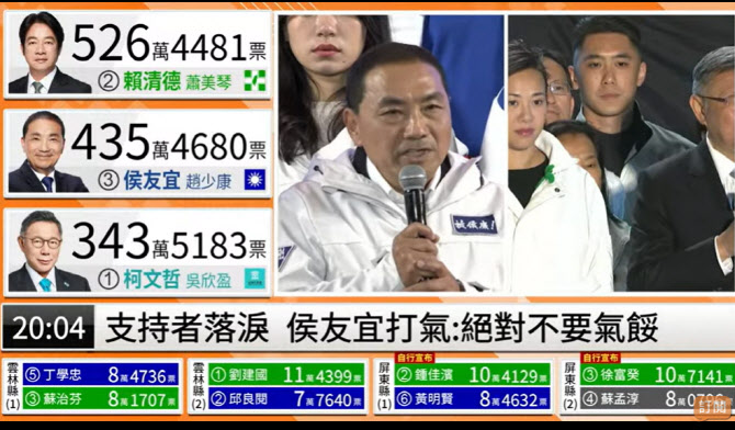 [속보]대만 국민당 허우유이, 총통 선거 패배 인정
