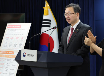 권익위, 공익신고자 대우 강화 “보상금 한도 없애고, 변호사비도 지원”