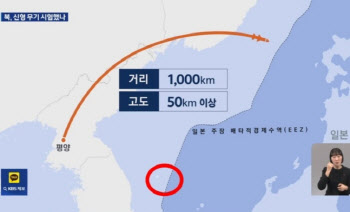 "어이없는 일이 또"...'일본 수역 안 독도' KBS 지도 논란