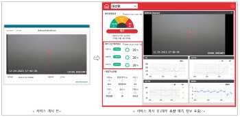 인공지능이 해무 언제 걷힐지 예측…오는 17일 서비스 개시