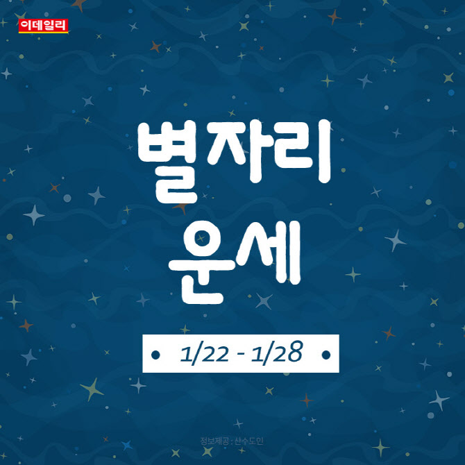 [카드뉴스]2024년 1월 넷째 주 ‘별자리 운세’