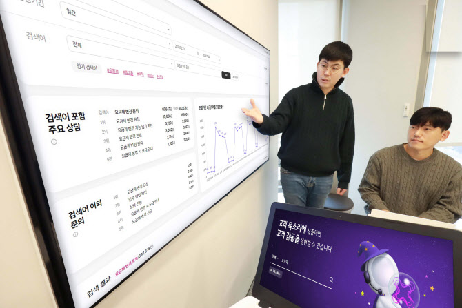 LG U+, AI 탑재 고객의견 분석 시스템 전직원에게 오픈