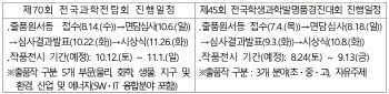 전국 과학 꿈나무들 실력 겨룰 경진대회 요강 발표