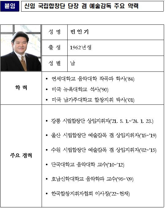 국립합창단 단장에 민인기…“합창음악 전문가”