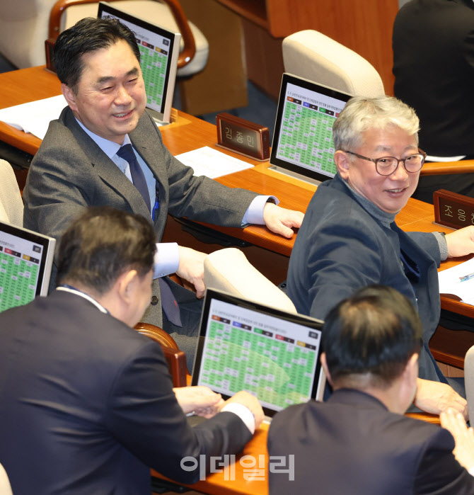 [포토]무소속 의원석 앉은 김종민-조응천