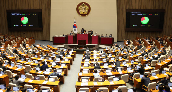 `문화재청→국가유산청` 변경…정부조직법 개정안 통과