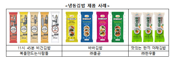 "글루텐프리 입소문에"…미국서 햇반·냉동김밥 판매 '쑥'[食세계]