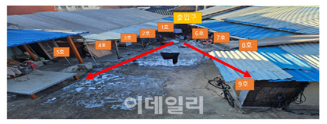 '복지사각지대 해소' 경기도, 위기가구 2700곳 상세주소 부여