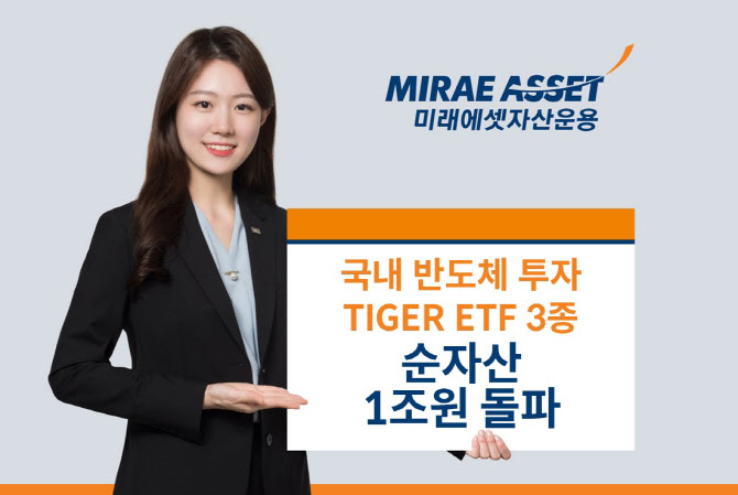 미래운용 "국내 반도체 투자 TIGER ETF 3종 순자산 1조원 돌파"