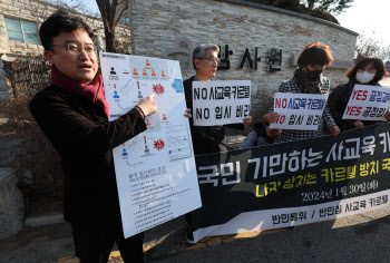 "사교육 카르텔 척결해야"…시민단체, 국민감사 청구