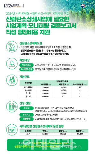 산림청 "탄소중립 기여하는 사업 지원해 드려요"