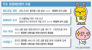 美재계 ‘韓플랫폼법’ 우려…공정위 “국내·외 의견 충분히 들을 것”