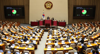 21대 국회의원 88명이 수사·재판…“도덕성 있는 후보 공천해야”