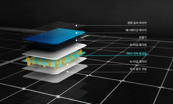 한화큐셀, 고효율 태양광 모듈 신제품 ‘큐트론’ 출시