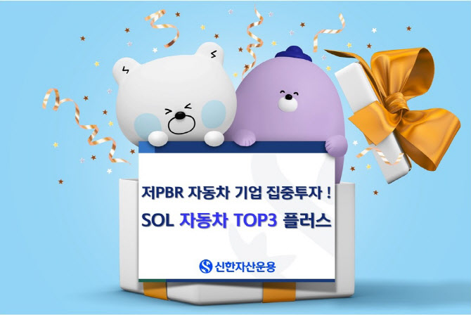 신한운용 "저PBR주 주목…'SOL 자동차 TOP3 플러스' ETF 최대 수혜"