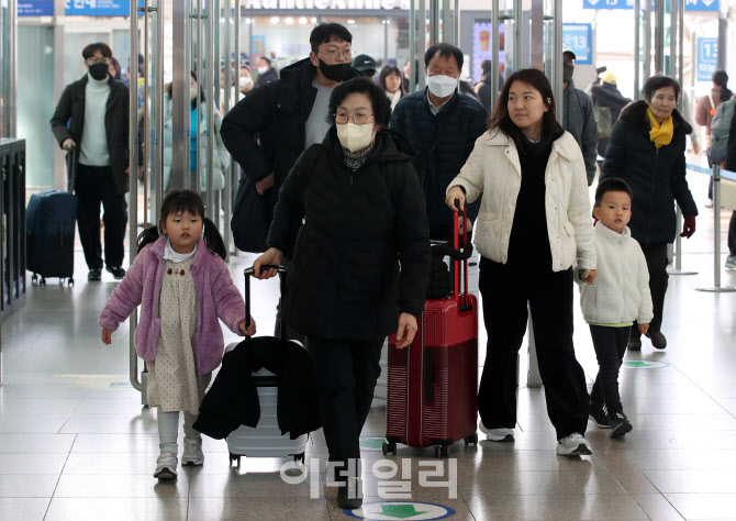 [포토]설 막바지 귀경객 '한창'…'연휴 짧아 아쉽지만, 다시 일상으로'