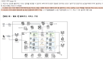 중기부 산하기관, AWS 클라우드 도입하나…보안인증제 무력화 '논란'