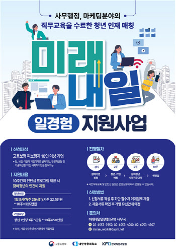 한국직업개발원, 고용부 일경험지원사업 목표 달성