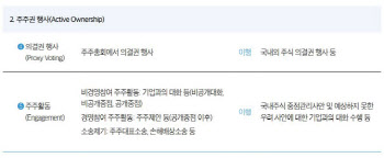 내달 포스코 주총에 쏠리는 눈…국민연금은 차기 회장 선임 찬성할까