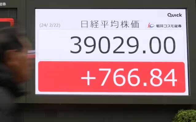 日닛케이지수, 3만 9000선 돌파…34년만에 최고치 경신(상보)