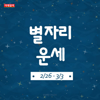 [카드뉴스]2024년 2월 넷째 주 ‘별자리 운세’
