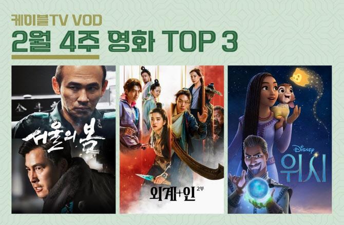 홈초이스, 영화 ‘서울의 봄’ 3주 연속 영화 VOD 1위