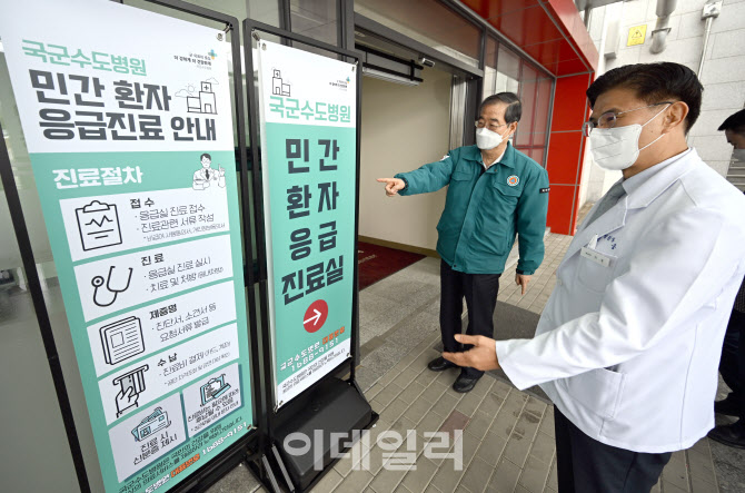 [포토]국군수도병원 찾아 의사 집단행동 점검하는 한덕수 총리