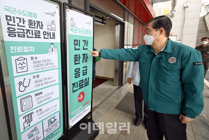 [포토]의사 집단행동 점검하는 한덕수 국무총리