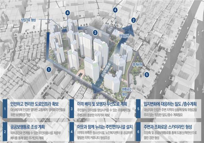 서울시, 방학동 685일대 신속통합기획 확정