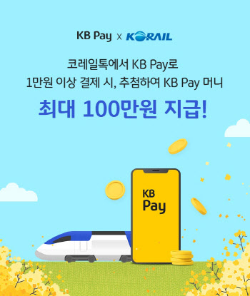 KB국민카드, 코레일톡에서 KB Pay로 간편 결제 가능
