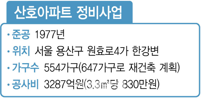 ‘하이엔드로 지어라’..한강변 산호, 고급화 재건축 시도