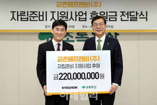 교촌치킨, 자립준비청년 홀로서기 응원…2억2000만원 후원