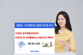 삼성운용, ‘KODEX 한국부동산리츠인프라 ETF’ 상장