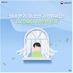 “2시간마다 10분 이상 환기하세요”