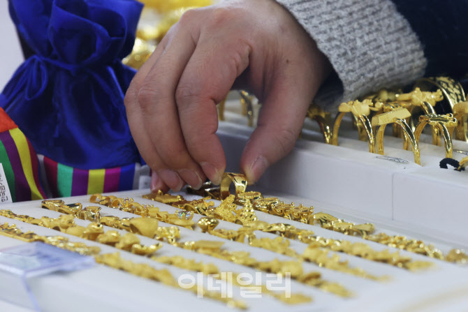 [포토]금시세 사상 최고치