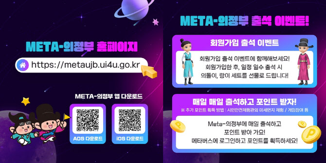 의정부 모든것 가상공간에…'Meta-의정부' 활용법 공개