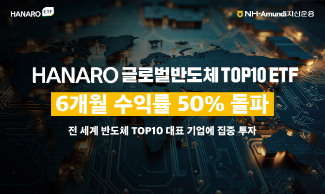 NH아문디 "HANARO 글로벌반도체TOP10 ETF 6개월 수익률 50% 돌파"