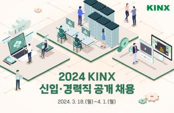 KINX, 2024년 신입·경력사원 공개 채용 진행