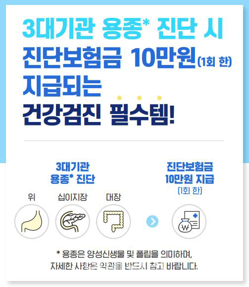 NH농협생명, '검진쏘옥NH용종진단보험' 1만 건수 판매