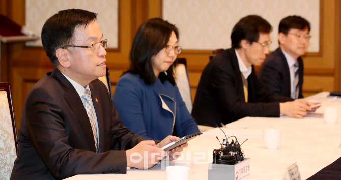 [포토]자본시장 선진화 관련 간담회에서 발언하는 최상목 부총리