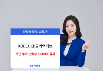 삼성운용 "KODEX CD금리액티브, 개인 누적 순매수 5000억 돌파"