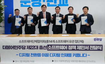 SW업계, 국힘 이어 민주당에 정책제안…AI 인력양성 지원 요청