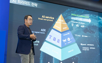 창사 40주년 SKT "글로벌 AI 기업 도약…산업부흥 이끌겠다"