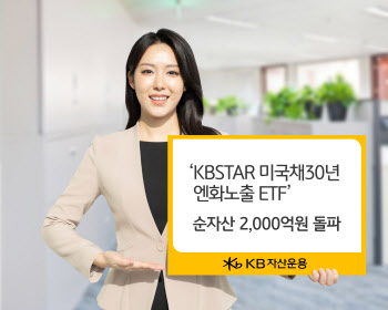 KB운용, '미국채30년 엔화노출 ETF’ 순자산 2000억 돌파