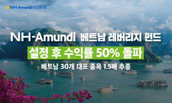 NH-아문디, '베트남 레버리지' 펀드 설정 후 수익률 50% 돌파