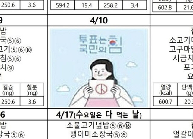 대전 이어 하남서도…초등학교 급식표에 ‘투표는 국민의 힘’