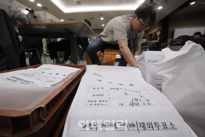 [포토]총선 재외선거 투표지 분류하는 관계자